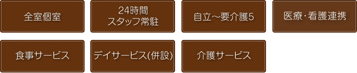和楽久