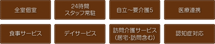 和楽久