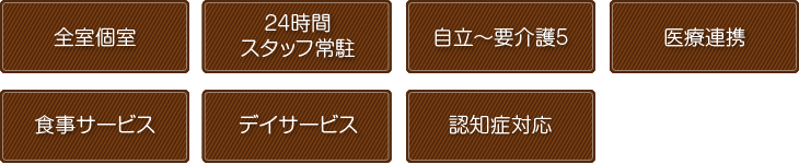 和楽久