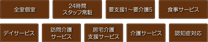 和楽久