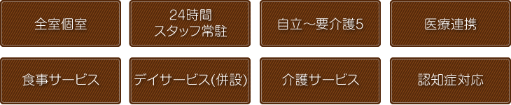 和楽久