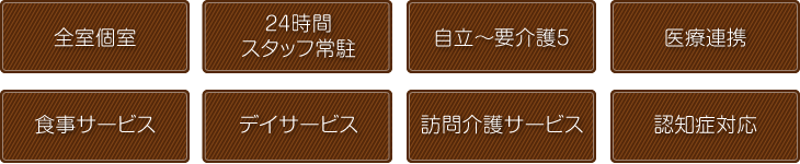 和楽久