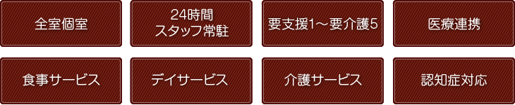 和楽久