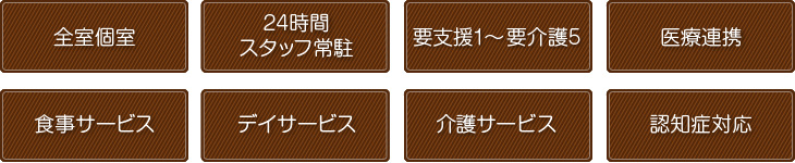 和楽久