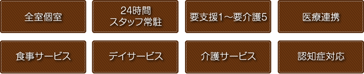 和楽久